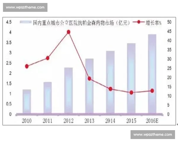 体育产业链条全景解析及价值创造与市场发展研究